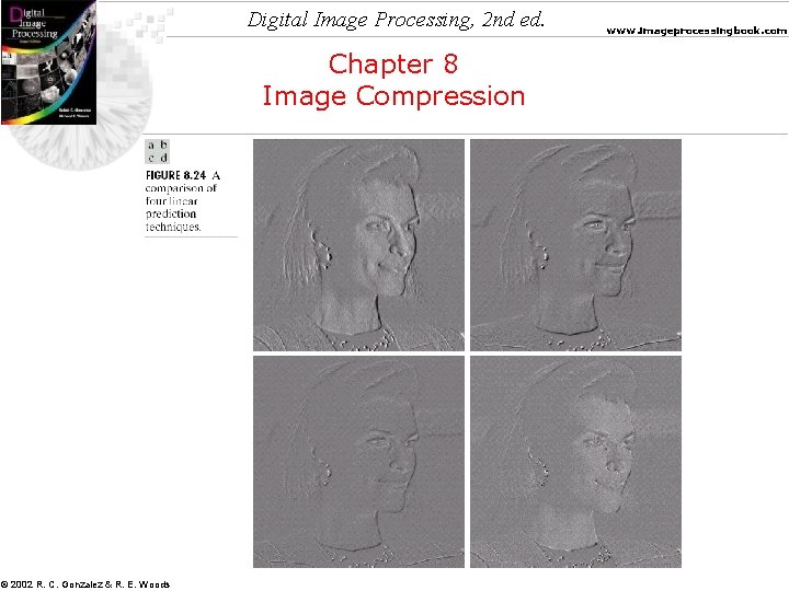 Digital Image Processing, 2 nd ed. Chapter 8 Image Compression © 2002 R. C.