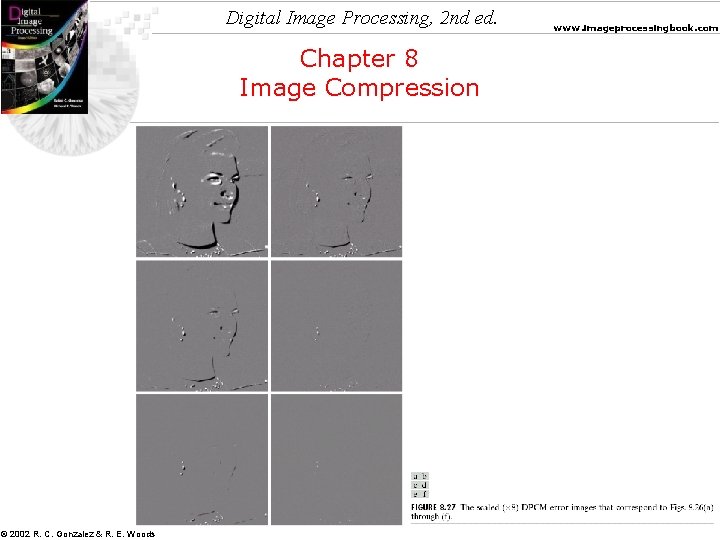 Digital Image Processing, 2 nd ed. Chapter 8 Image Compression © 2002 R. C.