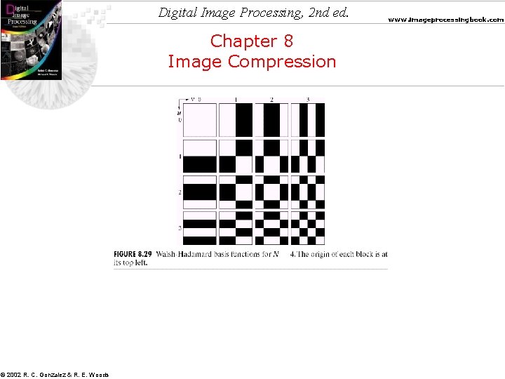 Digital Image Processing, 2 nd ed. Chapter 8 Image Compression © 2002 R. C.