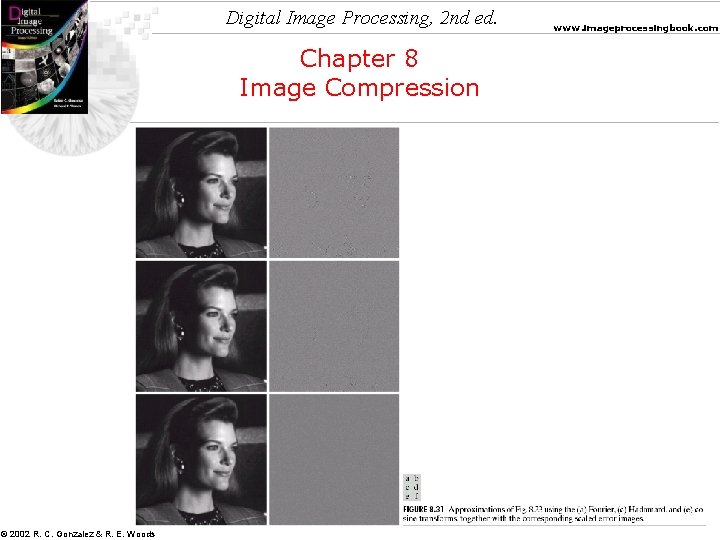 Digital Image Processing, 2 nd ed. Chapter 8 Image Compression © 2002 R. C.