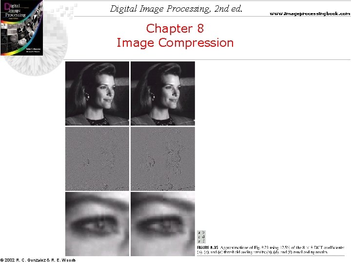 Digital Image Processing, 2 nd ed. Chapter 8 Image Compression © 2002 R. C.