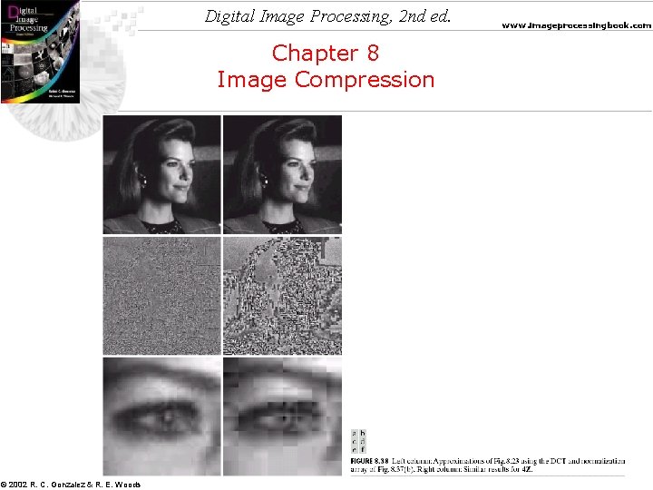 Digital Image Processing, 2 nd ed. Chapter 8 Image Compression © 2002 R. C.