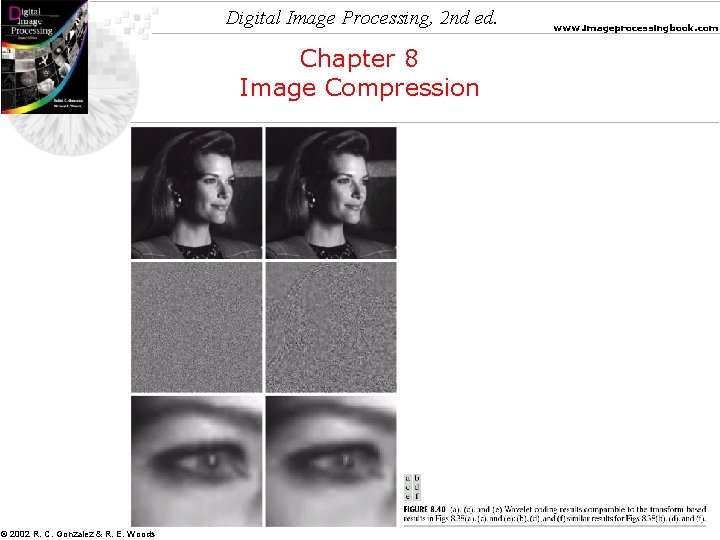 Digital Image Processing, 2 nd ed. Chapter 8 Image Compression © 2002 R. C.