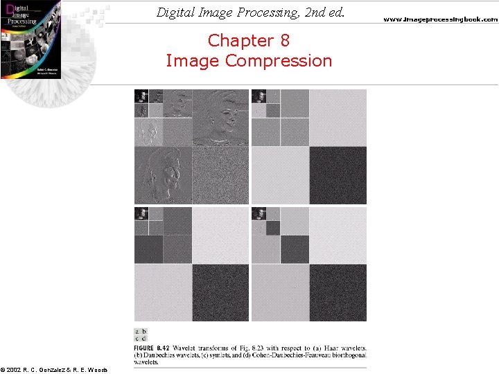 Digital Image Processing, 2 nd ed. Chapter 8 Image Compression © 2002 R. C.