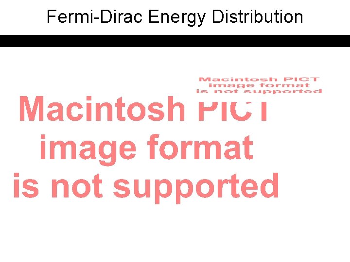 Fermi-Dirac Energy Distribution 