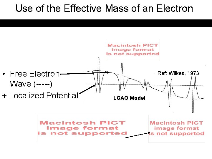 Use of the Effective Mass of an Electron • Electron wave function is modified