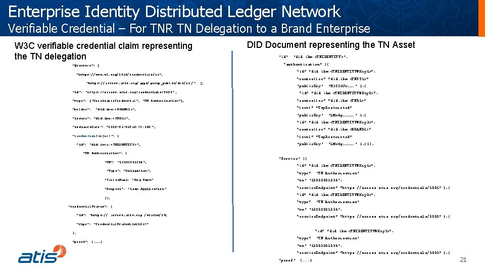 Enterprise Identity Distributed Ledger Network Verifiable Credential – For TNR TN Delegation to a