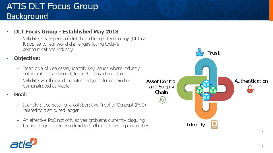 ATIS DLT Focus Group Background • DLT Focus Group - Established May 2018 –