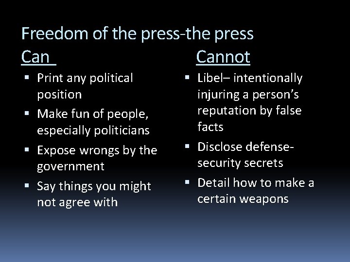 Freedom of the press-the press Cannot Print any political position Make fun of people,