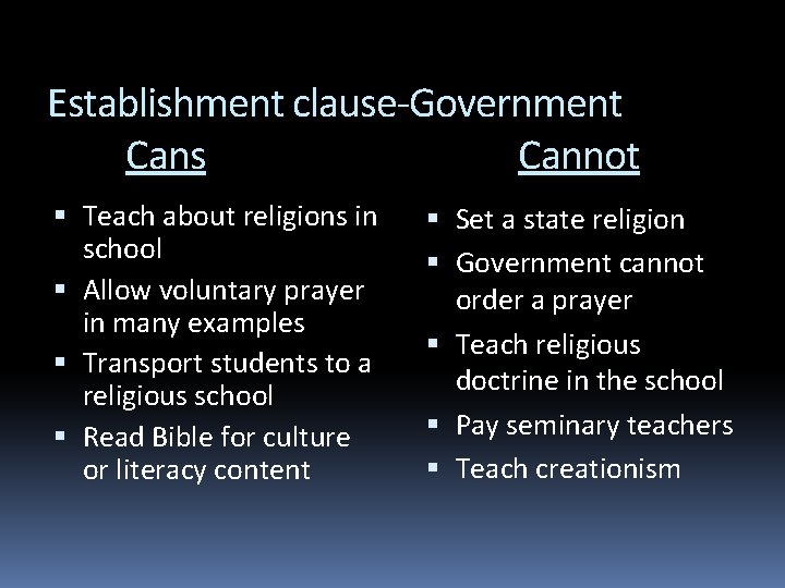 Establishment clause-Government Cans Cannot Teach about religions in school Allow voluntary prayer in many