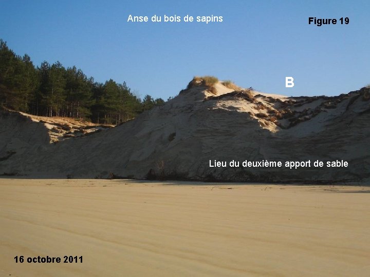 Anse du bois de sapins Figure 19 B Lieu du deuxième apport de sable