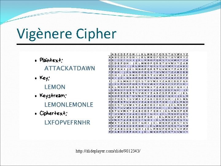 Vigènere Cipher http: //slideplayer. com/slide/9012343/ 