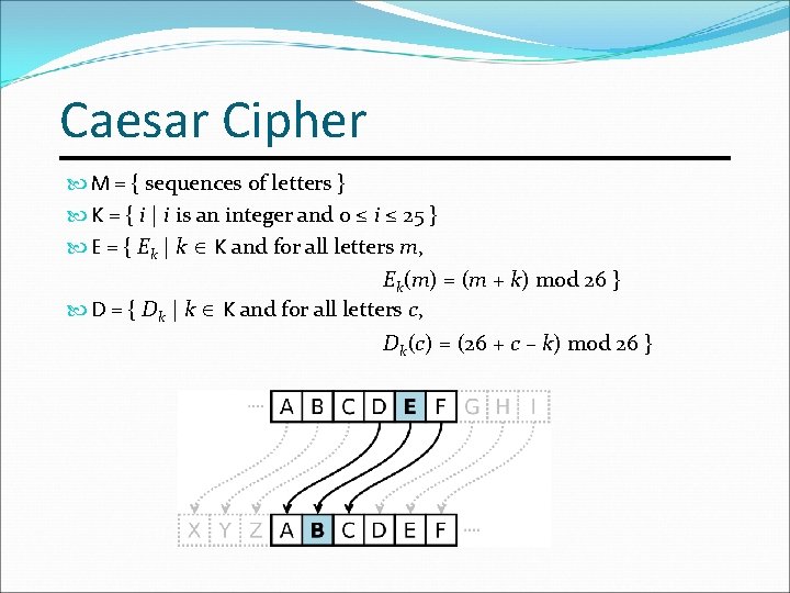 Caesar Cipher M = { sequences of letters } K = { i |