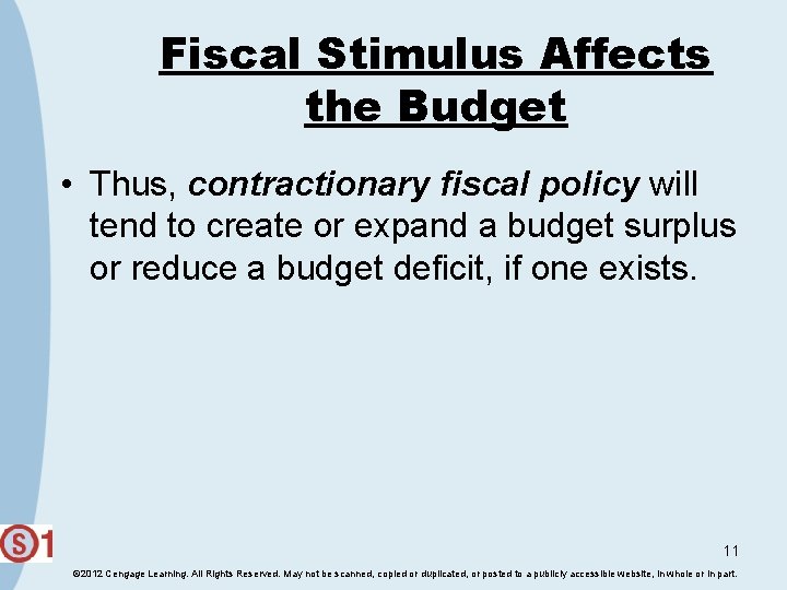 Fiscal Stimulus Affects the Budget • Thus, contractionary fiscal policy will tend to create