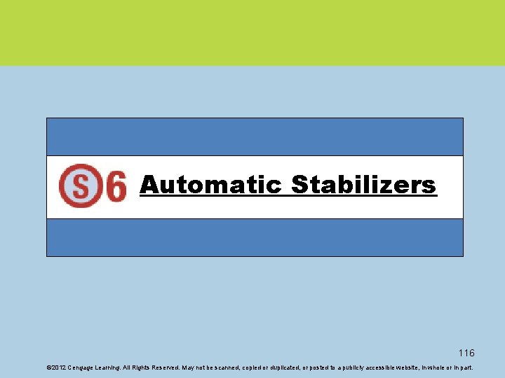 Automatic Stabilizers 116 © 2012 Cengage Learning. All Rights Reserved. May not be scanned,