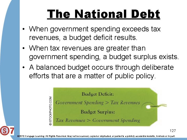 The National Debt • When government spending exceeds tax revenues, a budget deficit results.
