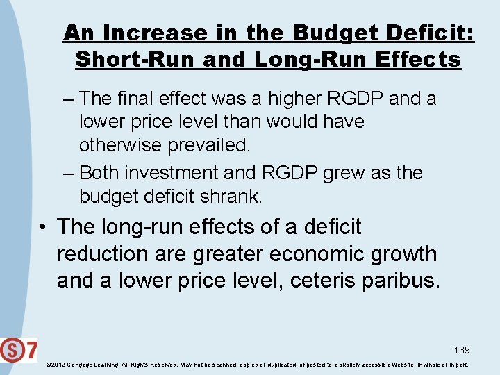 An Increase in the Budget Deficit: Short-Run and Long-Run Effects – The final effect