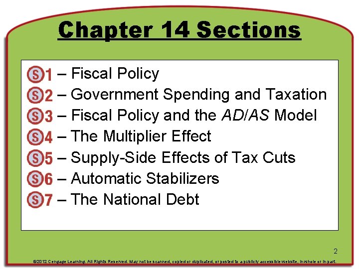 Chapter 14 Sections – Fiscal Policy – Government Spending and Taxation – Fiscal Policy