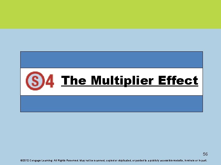 The Multiplier Effect 56 © 2012 Cengage Learning. All Rights Reserved. May not be