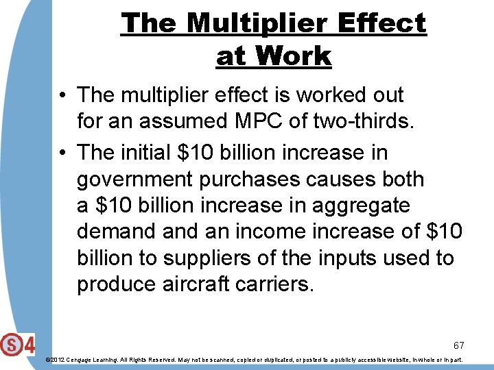 The Multiplier Effect at Work • The multiplier effect is worked out for an