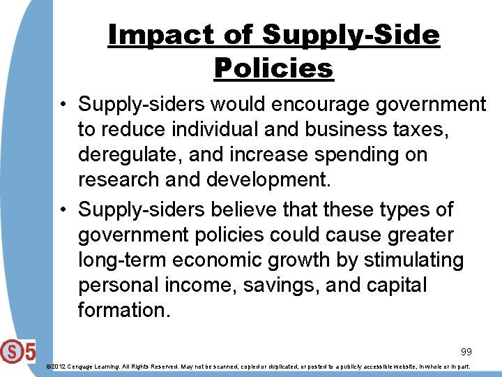 Impact of Supply-Side Policies • Supply-siders would encourage government to reduce individual and business