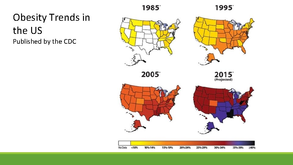 Obesity Trends in the US Published by the CDC 