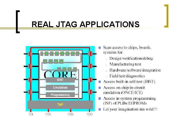 REAL JTAG APPLICATIONS 