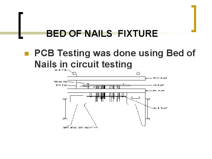 BED OF NAILS FIXTURE n PCB Testing was done using Bed of Nails in