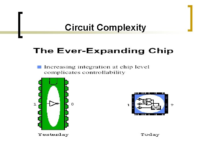 Circuit Complexity 