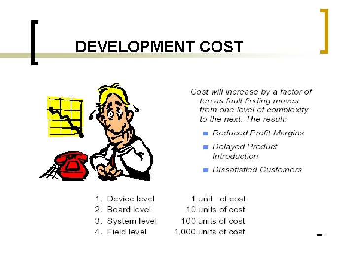 DEVELOPMENT COST 