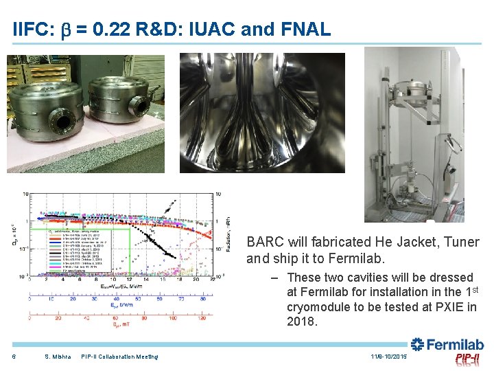 IIFC: b = 0. 22 R&D: IUAC and FNAL BARC will fabricated He Jacket,