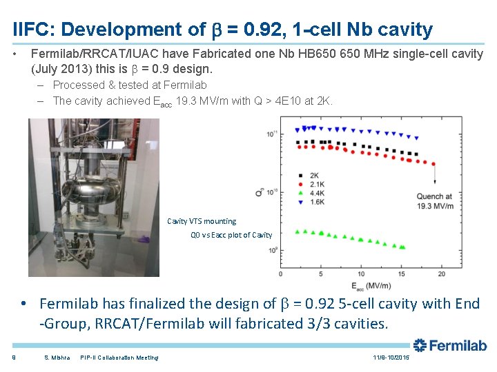 IIFC: Development of b = 0. 92, 1 -cell Nb cavity • Fermilab/RRCAT/IUAC have