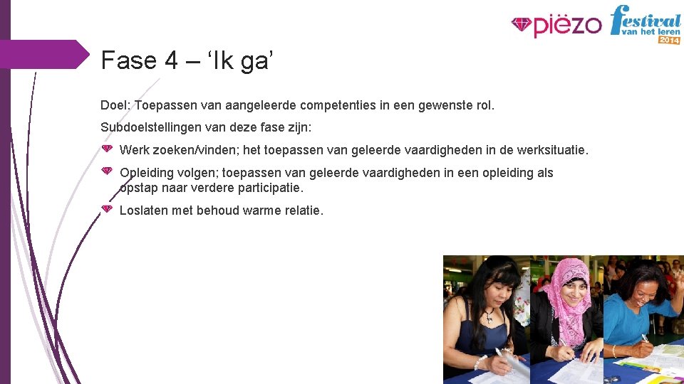 Fase 4 – ‘Ik ga’ Doel: Toepassen van aangeleerde competenties in een gewenste rol.