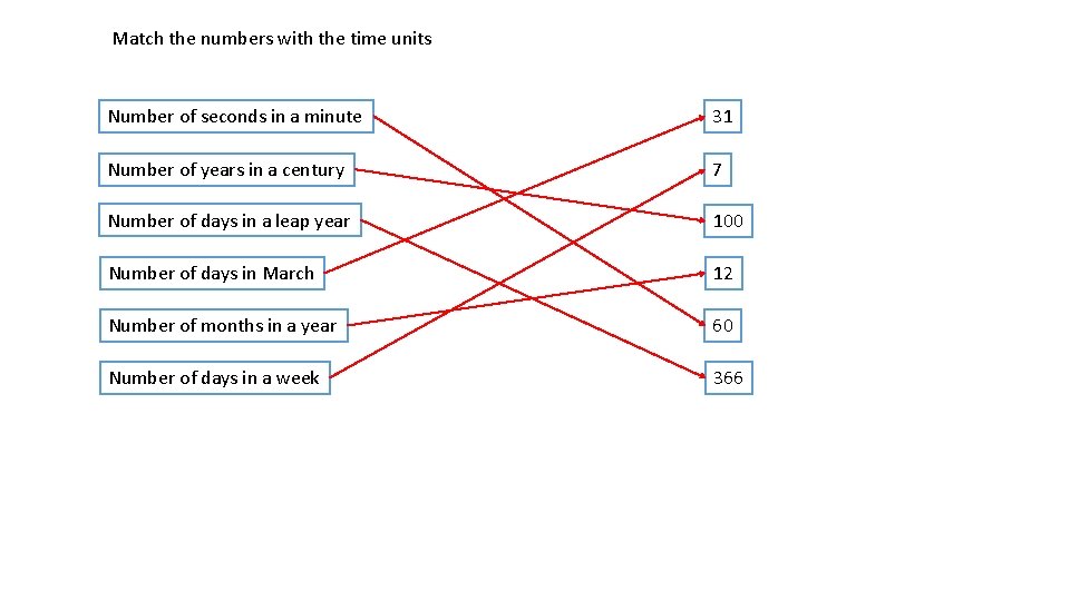 Match the numbers with the time units Number of seconds in a minute 31