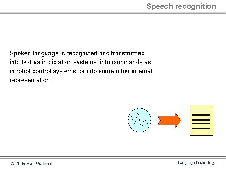 Speech recognition Spoken language is recognized and transformed into text as in dictation systems,