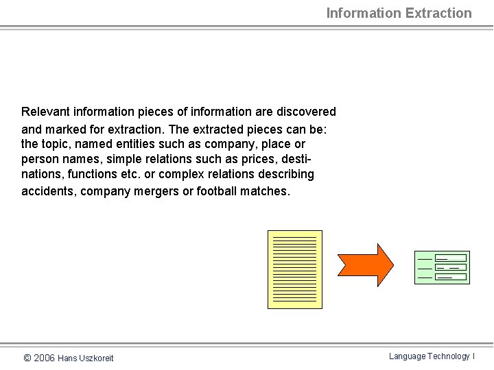 Information Extraction Relevant information pieces of information are discovered and marked for extraction. The