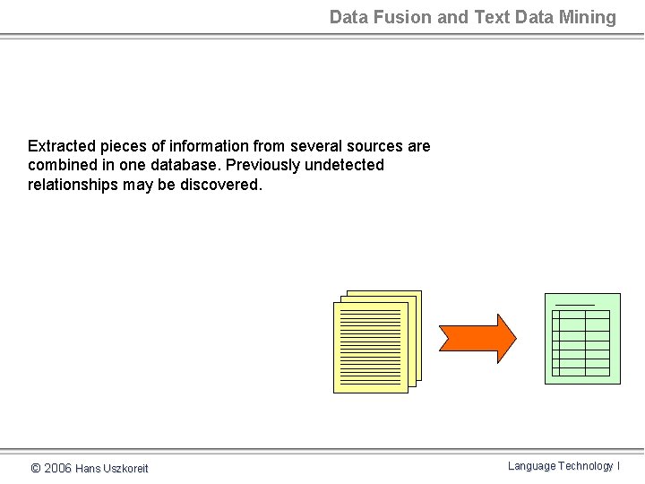 Data Fusion and Text Data Mining Extracted pieces of information from several sources are