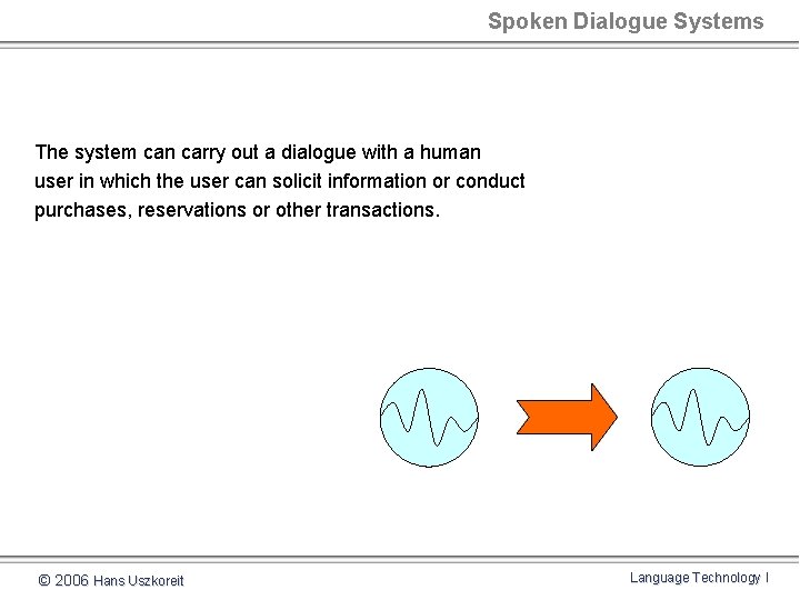 Spoken Dialogue Systems The system can carry out a dialogue with a human user