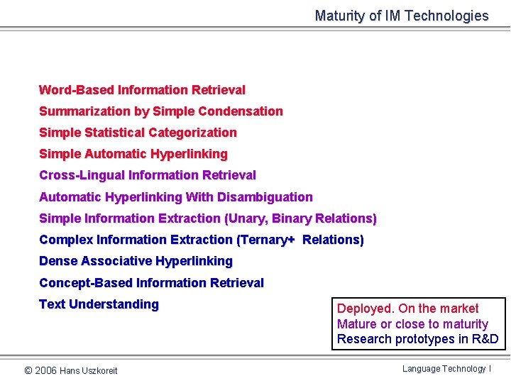 Maturity of IM Technologies Word-Based Information Retrieval Summarization by Simple Condensation Simple Statistical Categorization