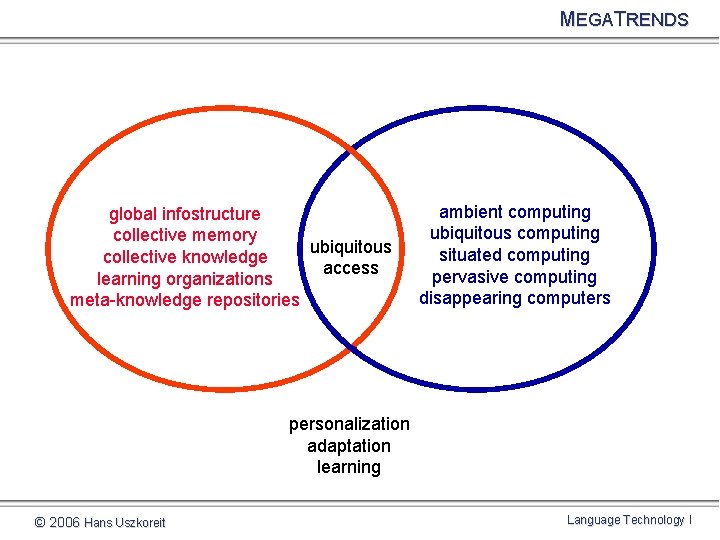 MEGATRENDS global infostructure collective memory ubiquitous collective knowledge access learning organizations meta-knowledge repositories ambient