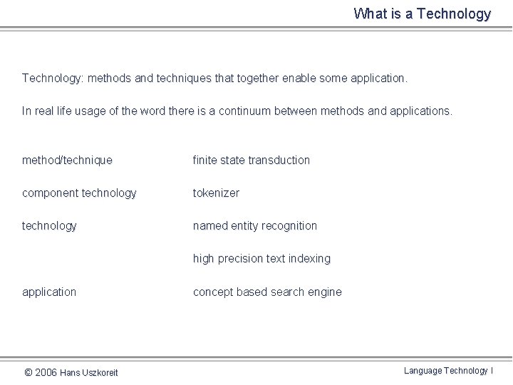 What is a Technology: methods and techniques that together enable some application. In real