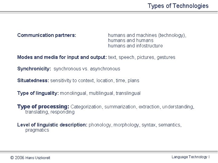 Types of Technologies Communication partners: humans and machines (technology), humans and infostructure Modes and