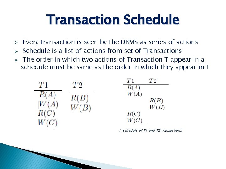 Transaction Schedule Ø Ø Ø Every transaction is seen by the DBMS as series