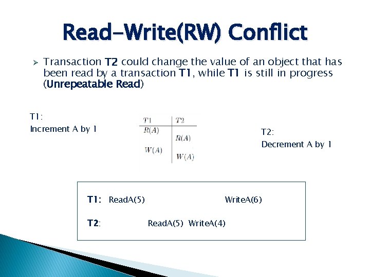 Read-Write(RW) Conflict Ø Transaction T 2 could change the value of an object that