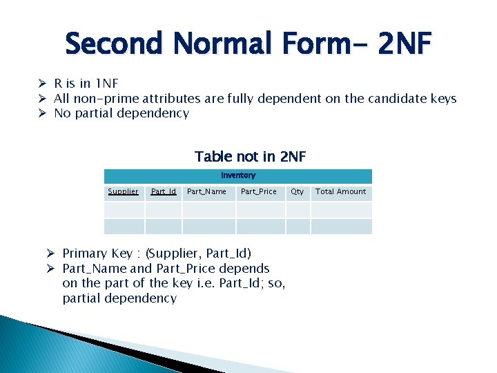Second Normal Form- 2 NF Ø R is in 1 NF Ø All non-prime