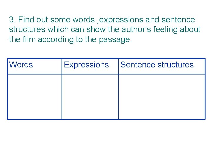 3. Find out some words , expressions and sentence structures which can show the
