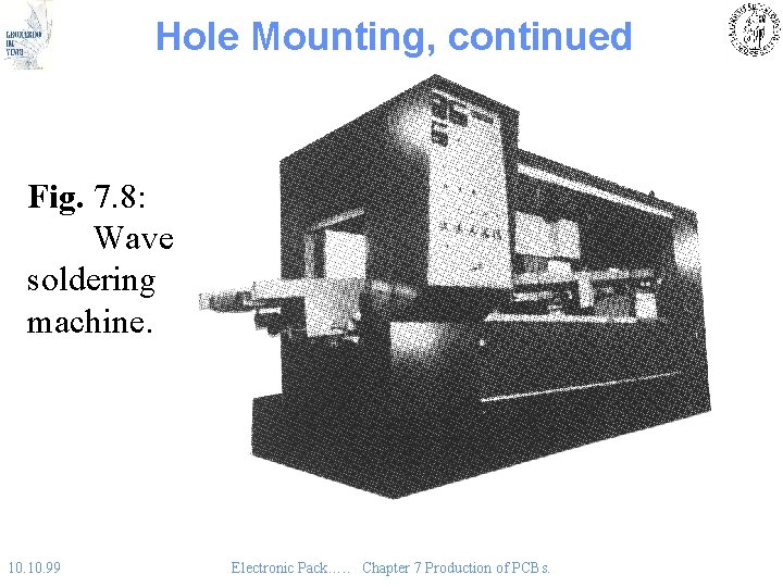 Hole Mounting, continued Fig. 7. 8: Wave soldering machine. 10. 99 Electronic Pack…. .