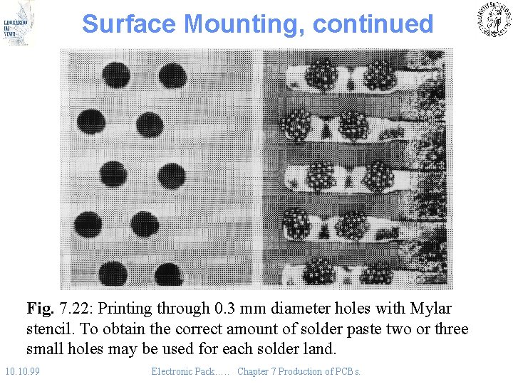 Surface Mounting, continued Fig. 7. 22: Printing through 0. 3 mm diameter holes with