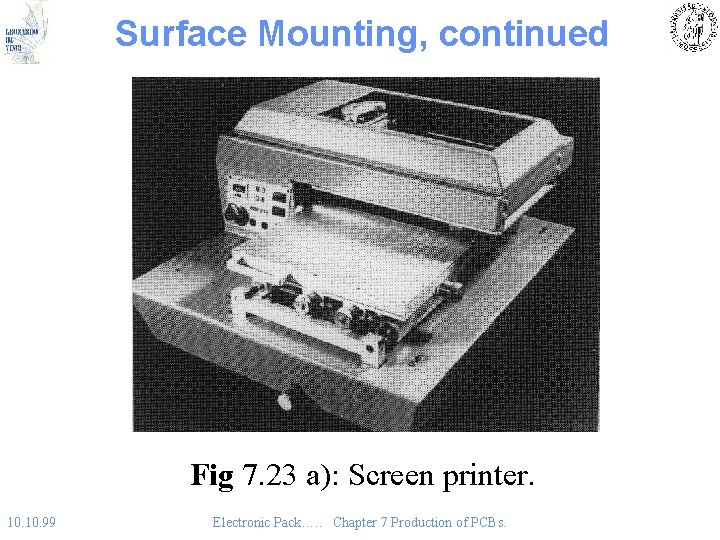 Surface Mounting, continued Fig 7. 23 a): Screen printer. 10. 99 Electronic Pack…. .