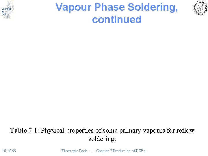 Vapour Phase Soldering, continued Table 7. 1: Physical properties of some primary vapours for